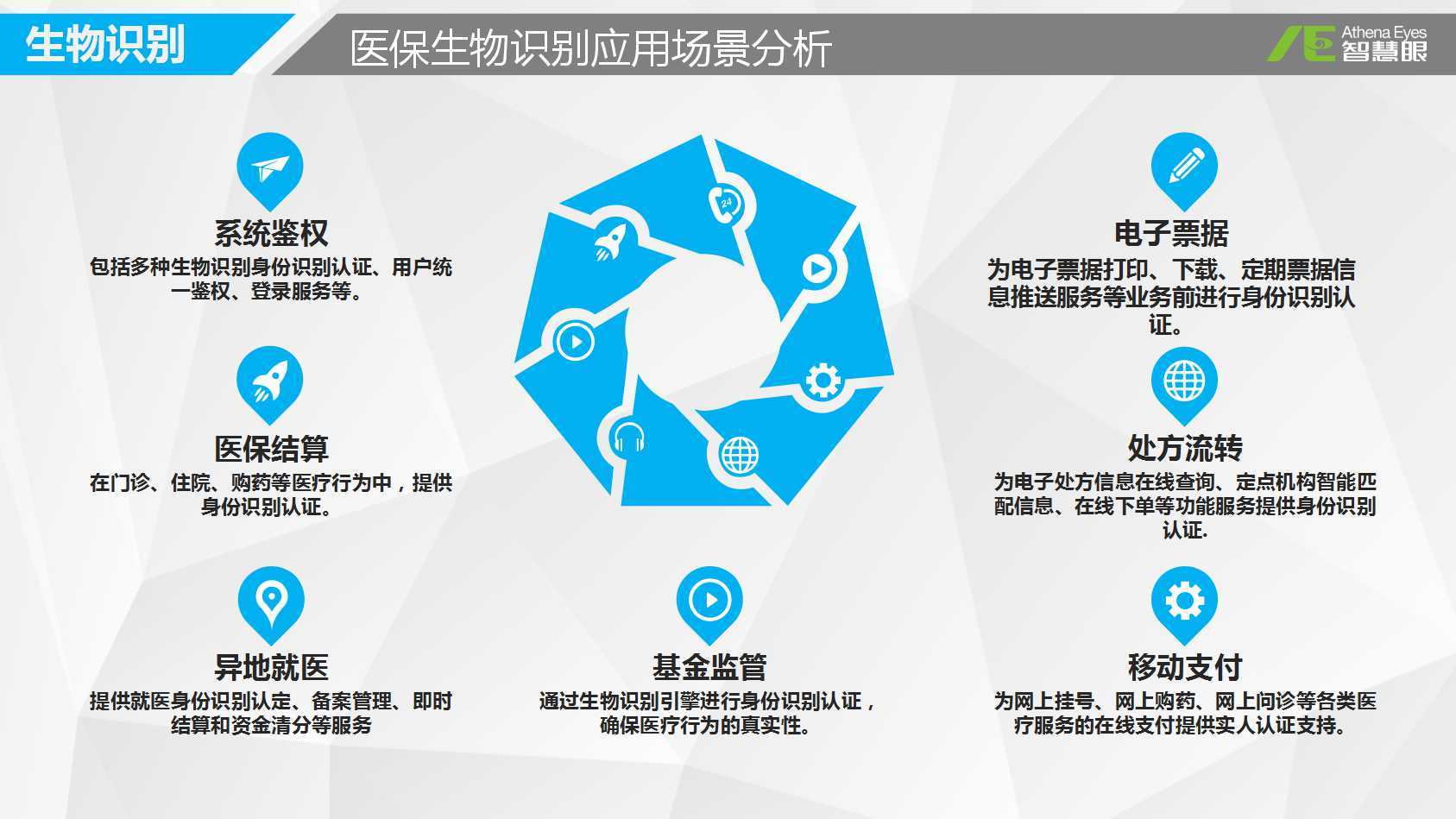 衡阳医保套现中介微信(医保套现被骗了怎么办)