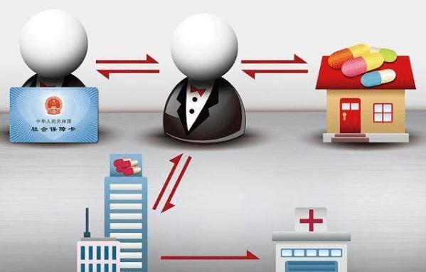 衡阳医保余额套现渠道(医保钱如何套现)