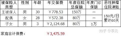 衡阳医保小额提取代办600以内(医保提取代办中介)