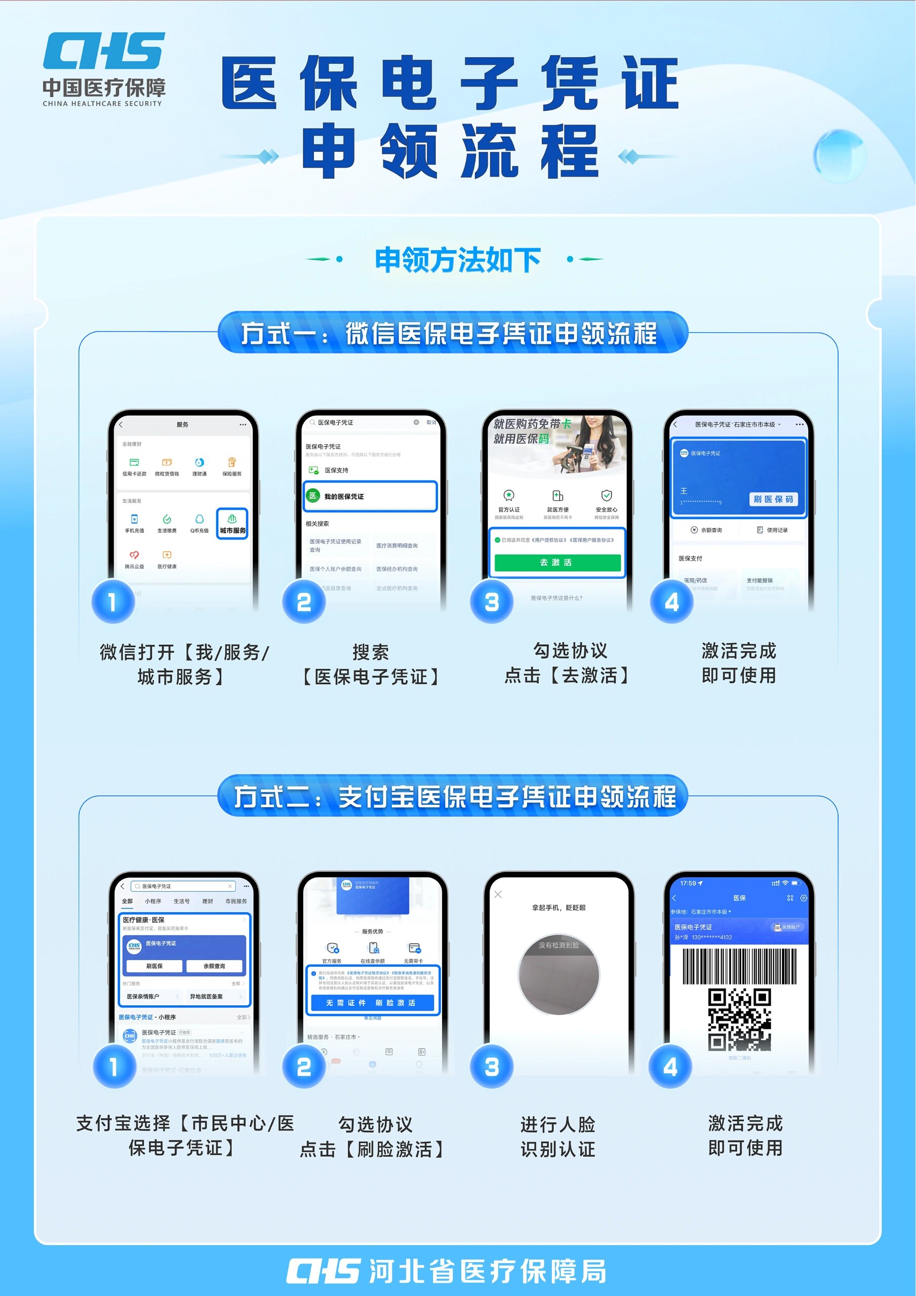 衡阳医保卡金额如何提取(医保卡金额提取方法)
