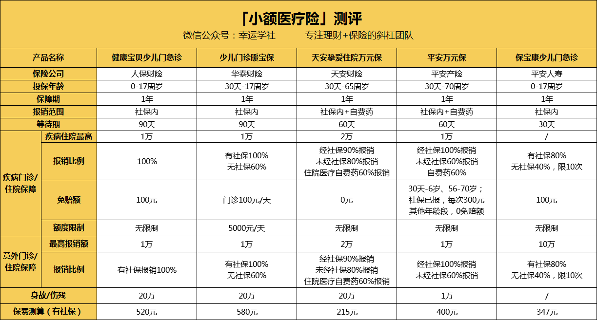 衡阳医保小额提取代办600以内(医保提取24小时中介)