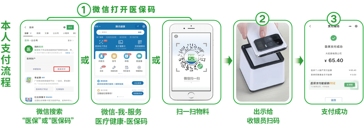 衡阳24小时在线套医保卡微信(医保取现24小时微信)