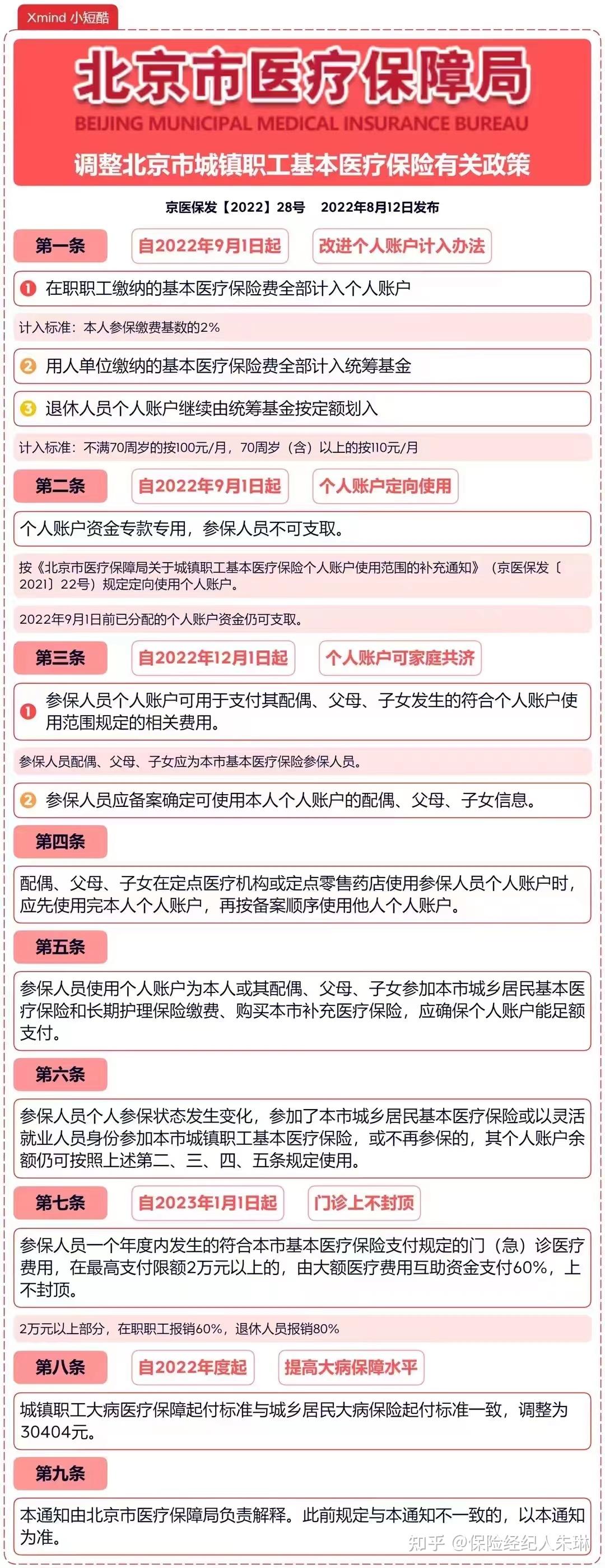 北京医保提取中介(北京医保提取现金需要什么手续) 北京医保提取中介(北京医保提取现金需要什么手续)