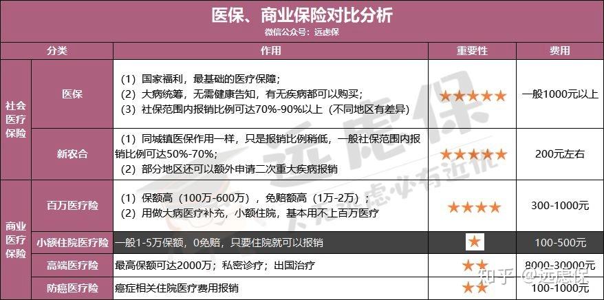 衡阳医保小额提取代办600以内(医保提取微信24小时)