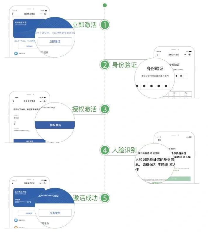 衡阳武汉医保卡余额提取(武汉医保卡余额提取多久到账)