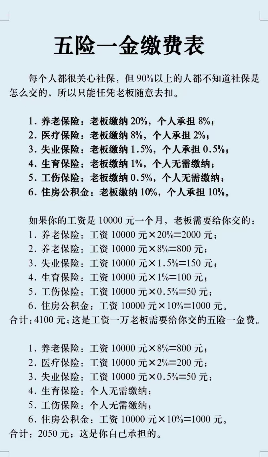 衡阳职工医保和居民医保的区别(北京职工医保和居民医保的区别)